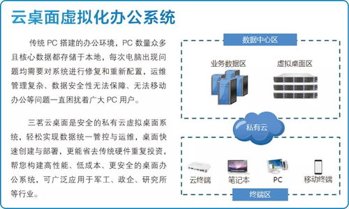 三茗科技誠(chéng)邀您共襄盛舉 2018保密技術(shù)交流大會(huì)暨產(chǎn)品博覽會(huì)